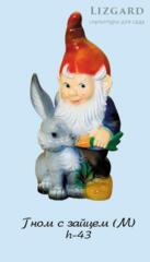 Фигурка Гном с зайцем (м) 5-020+
