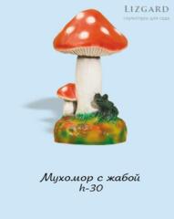 Фигурка Мухомор с жабой 5-323
