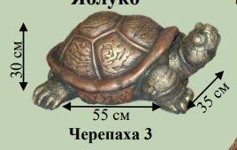 Фігура Черепаха 3+